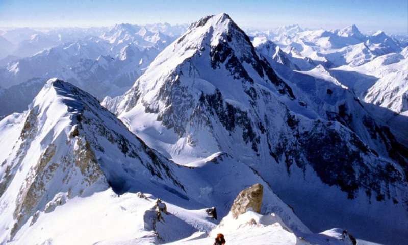 Mt. Gasherbrum II